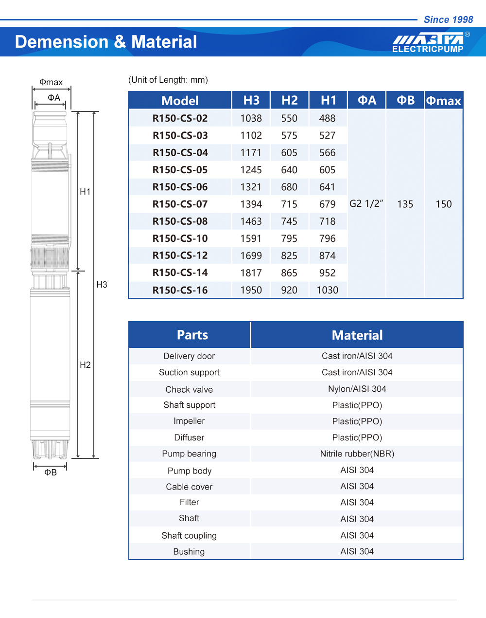 60Hz Mastra 6 inch Submersible Pump R150CS series deep well pump