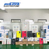 Kontoroolka Pump Cadceedda DC