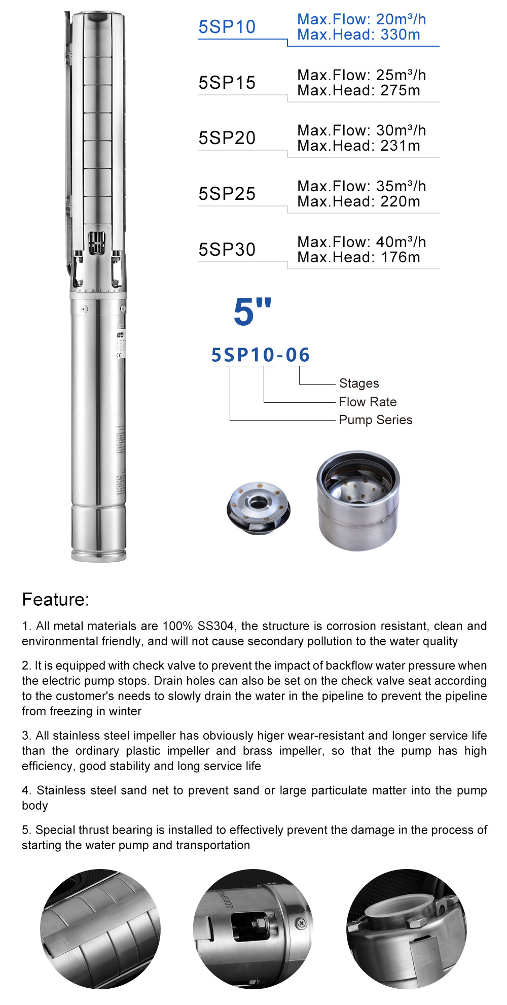 Mastra 5 inch stainless steel submersible fountain well pump