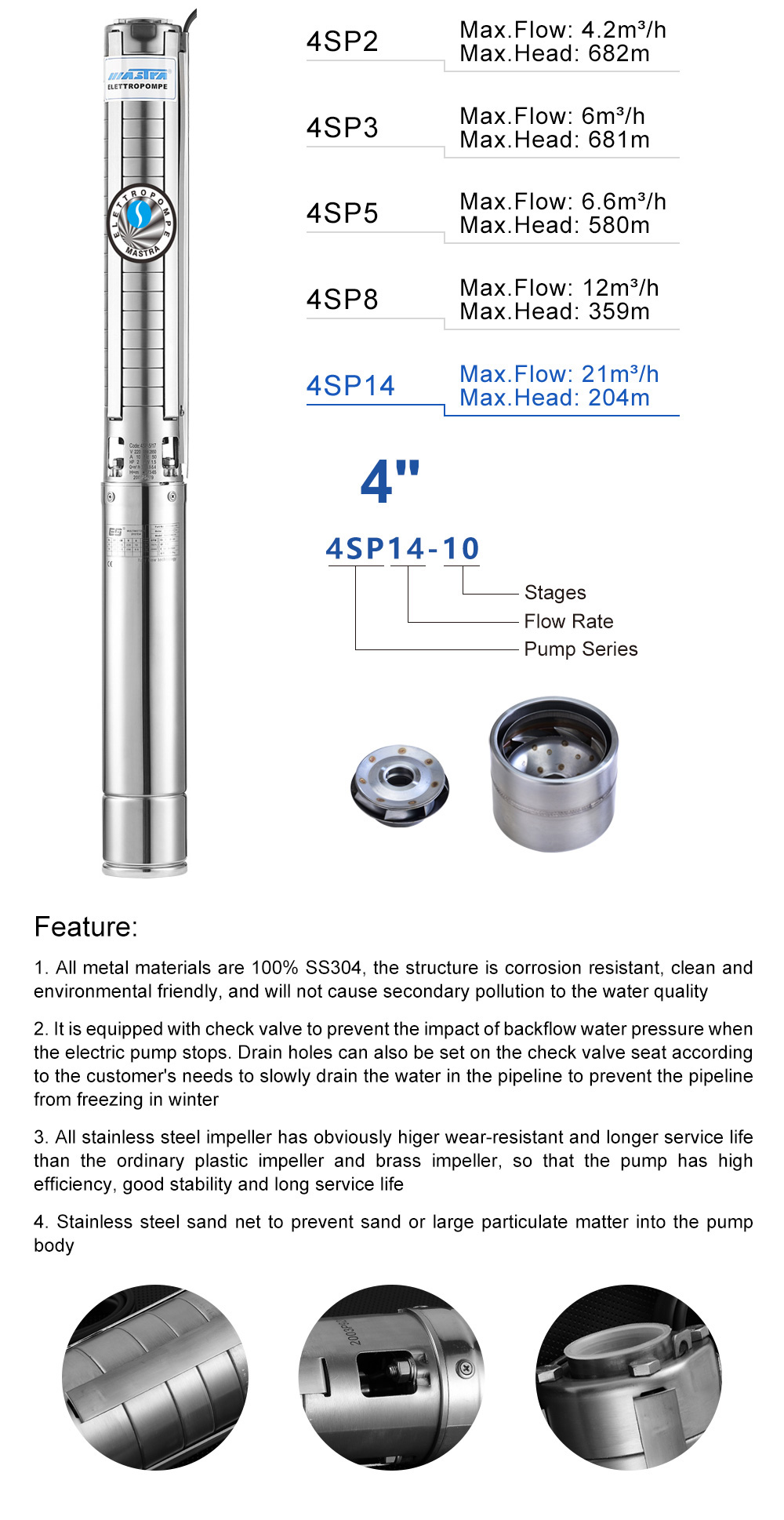 Mastra 4 Inch All Stainless Steel Well Submersible Pumps 4sp Grundfos